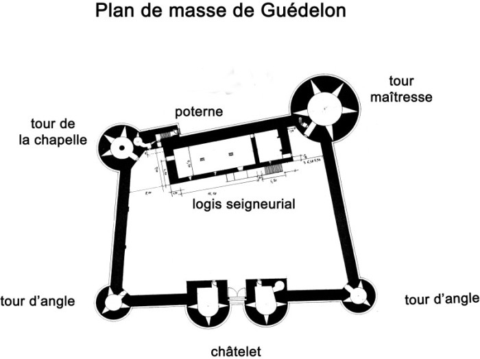 plan de Guédelon © Chateau de Guédelon